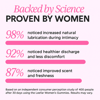 Leefar® Women’s Probiotic Slippery Elm
